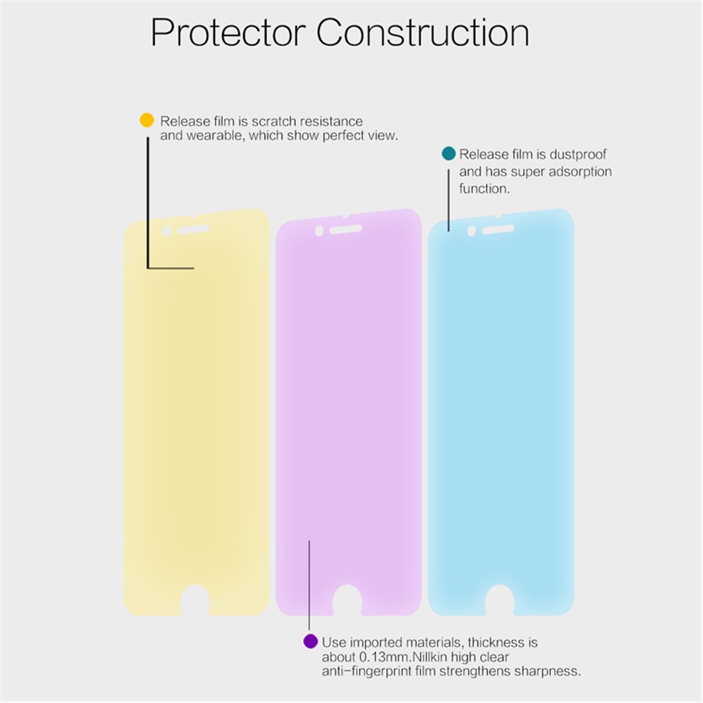 NILLKIN Anti-fingerprint Super Claro Protetor De Tela LCD Para Iphone 8 Mais / 7 Mais 5.5 Polegadas-4