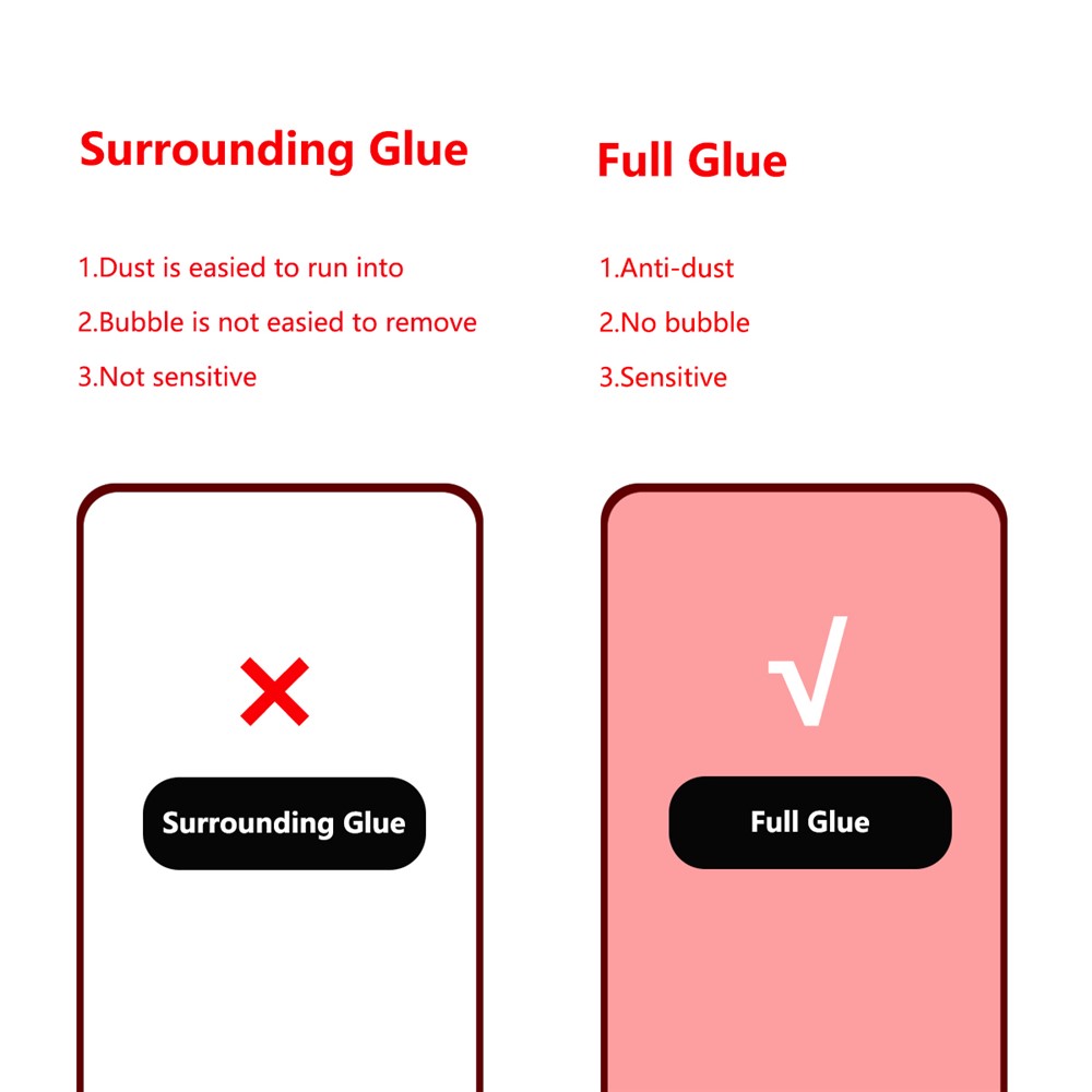 Gat Prince Glue Full Glue Ultra Clear 0.26 mm 9H 2.5D Cubierta de Pantalla de Vidrio Templado Protector Para Xiaomi Redmi K40/K40 Pro/K40 Pro+/Mi 11i/Poco F3