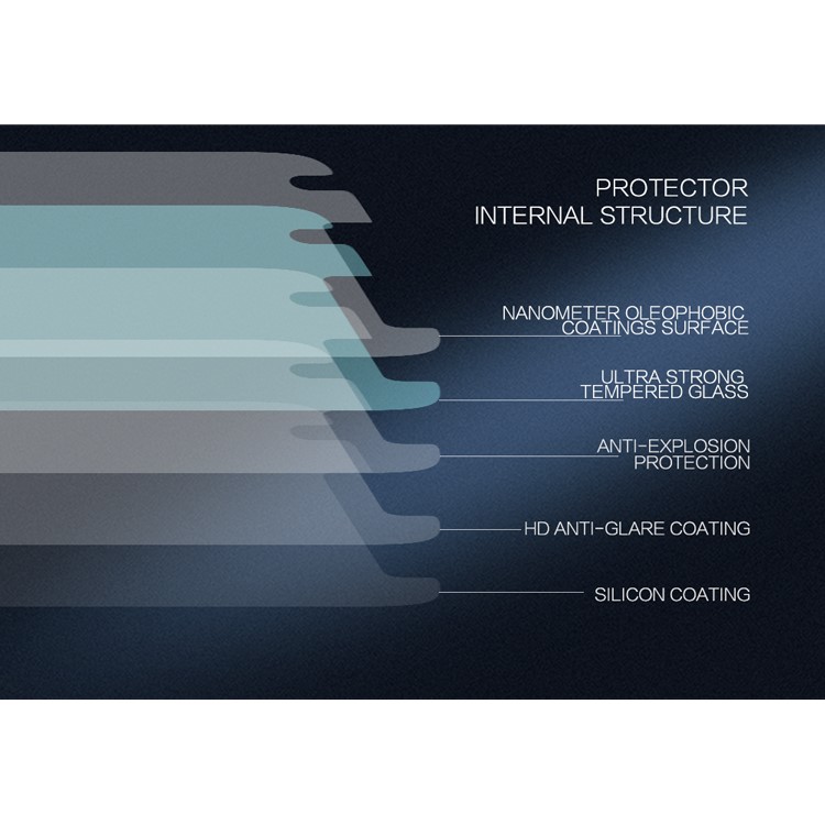 NILLKIN Amazing H+PRO for Motorola Moto Z Play Tempered Glass Screen Protector Nanometer Anti-Explosion-1