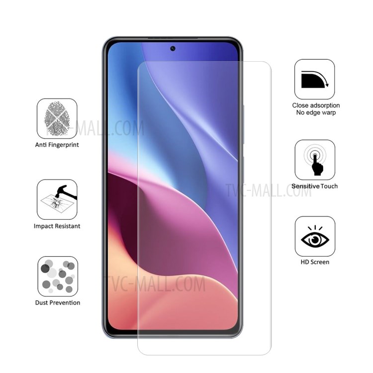 5Pcs ENKAY 3D Hydro-coagulant Full Screen Coverage Protector Film for Xiaomi Redmi K40/K40 Pro/K40 Pro Plus-2