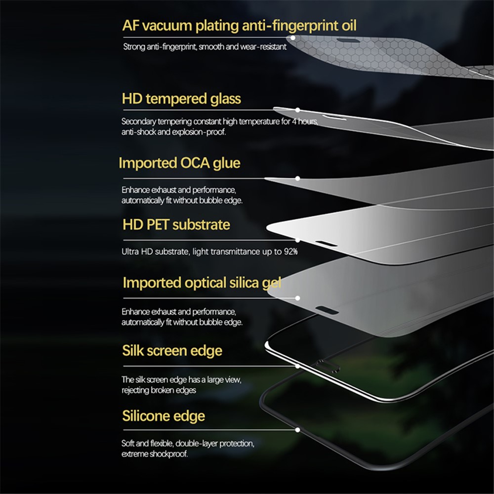 KINGXBAR 3D Silicone Edge HD Tempered Glass Screen Protector for iPhone 12 Pro Max-9