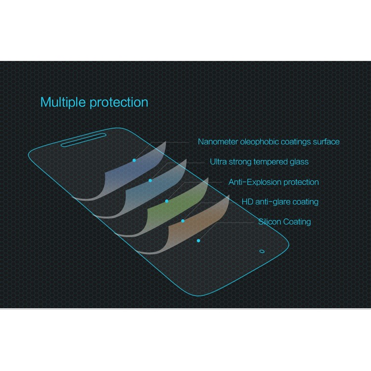 NILLKIN Amazing H Tempered Glass Screen Protector Guard Film 9H for Motorola Moto G4 Play-1