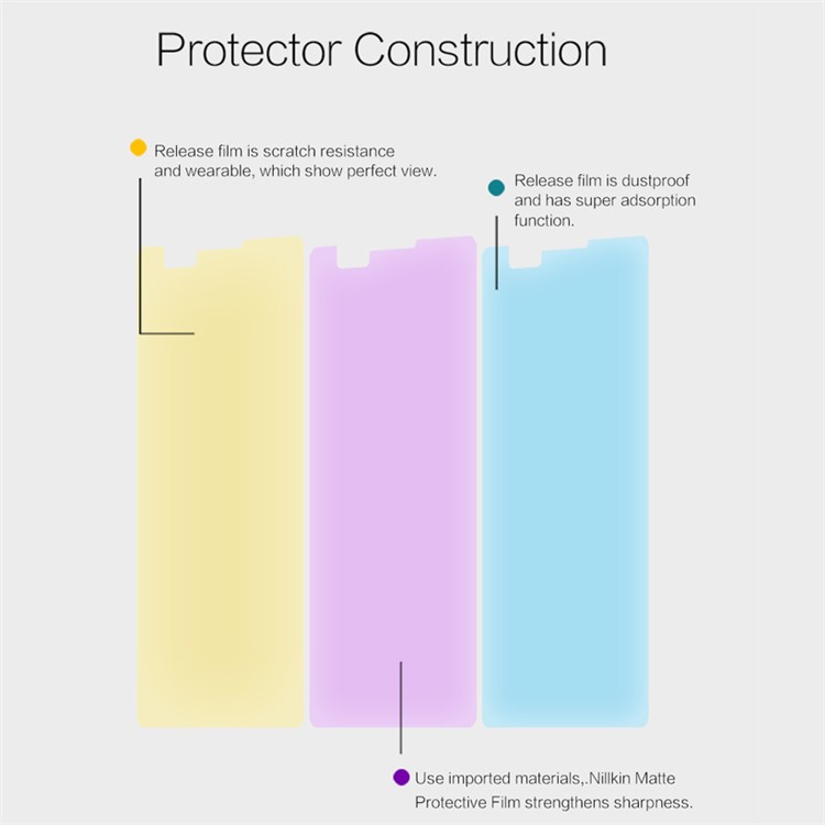NILLKIN for LG X Power Anti-scratch Matte Screen Protector Guard Film-1