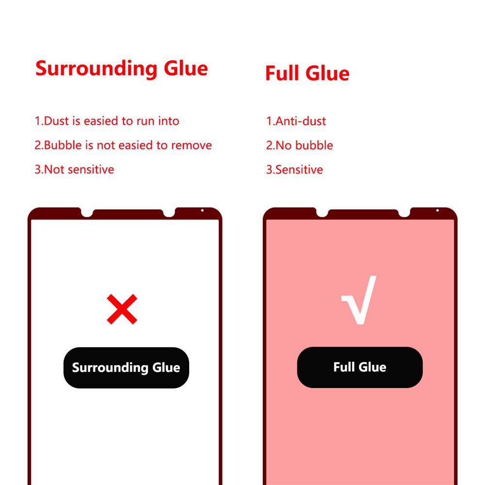 2pcs/Set HAT PRINCE Full Coverage Full Glue 0.26mm 9H Tempered Glass Screen Protector Film Guard for Sony Xperia 1 III-3