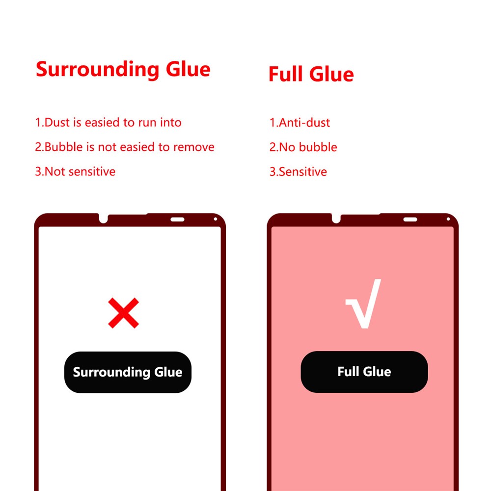 2pcs/Set HAT PRINCE Complete Covering 0.26mm 9H Tempered Glass Screen Protector Film for Sony Xperia 10 III-3