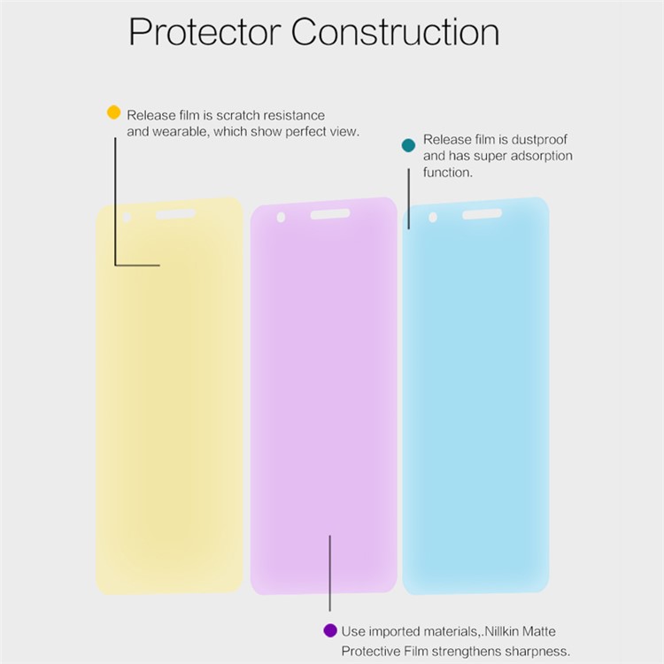 NILLKIN Anti-scratch Matte Screen Protector Guard Film for Huawei nova-5