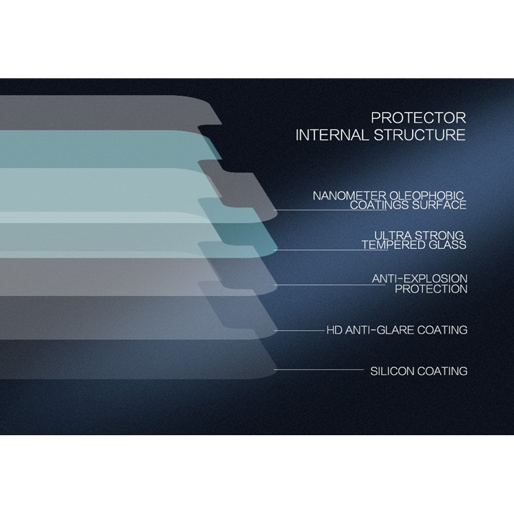 NILLKIN Amazing H+PRO Tempered Glass Screen Film for Samsung Galaxy On5 2016/J5 Prime-11