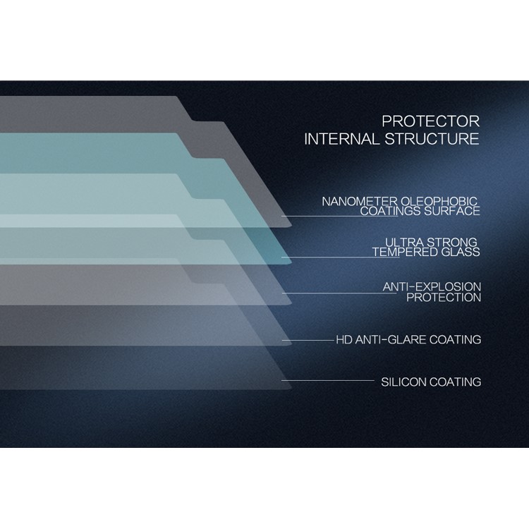 NILLKIN for LG V20 Amazing H+PRO Nanometer Anti-Explosion Tempered Glass Screen Film - Transparent-11