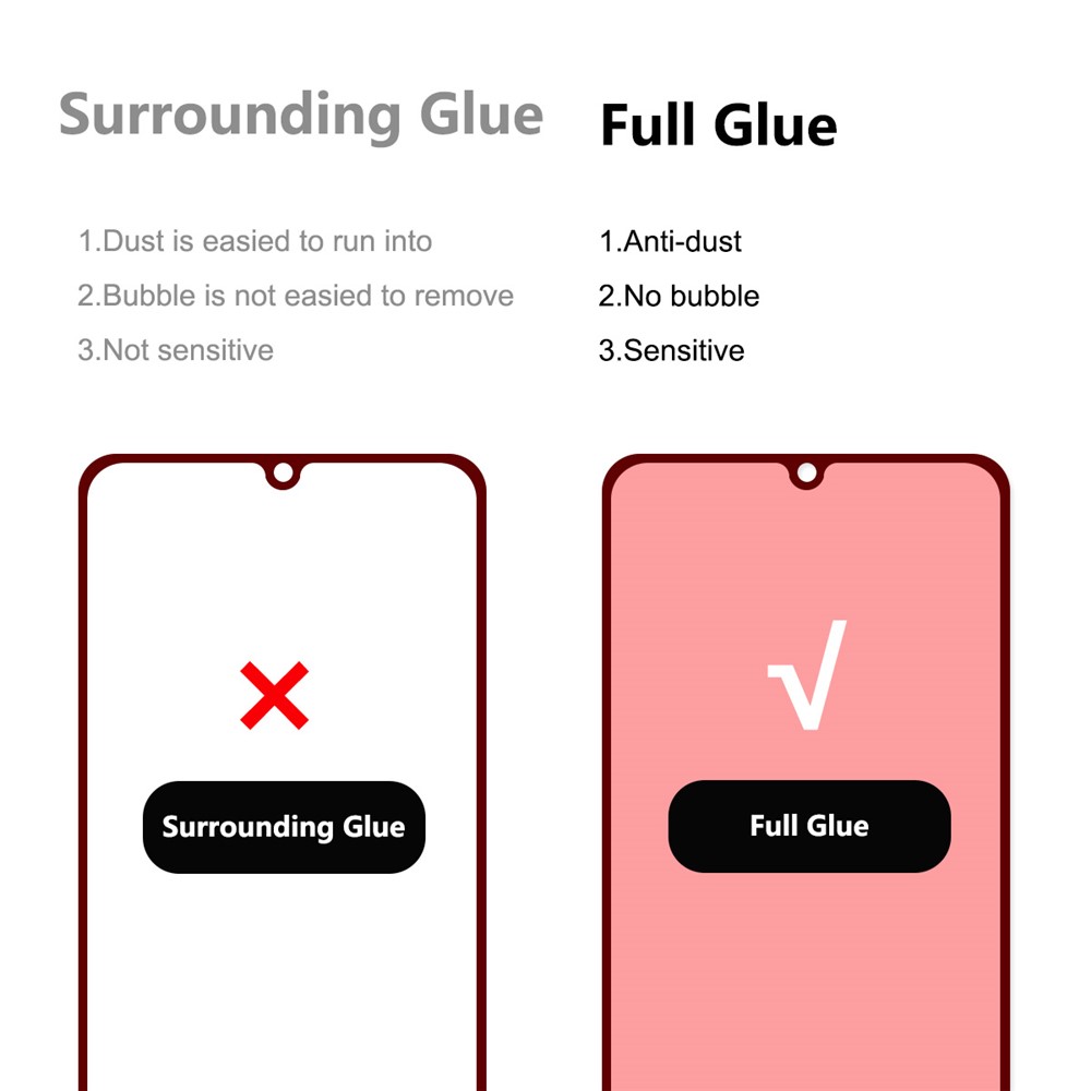 HAT-PRINCE 2Pcs/Set Ultra Clear 6D Full Coverage Full Glue Silk Printing Tempered Screen Glass for Samsung Galaxy A32 4G (EU Version)-3
