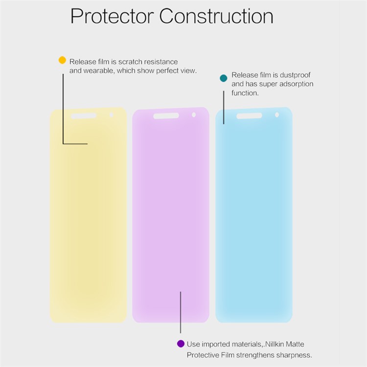 NILLKIN Matte Anti-scratch LCD Screen Guard Film for Huawei Enjoy 6-4