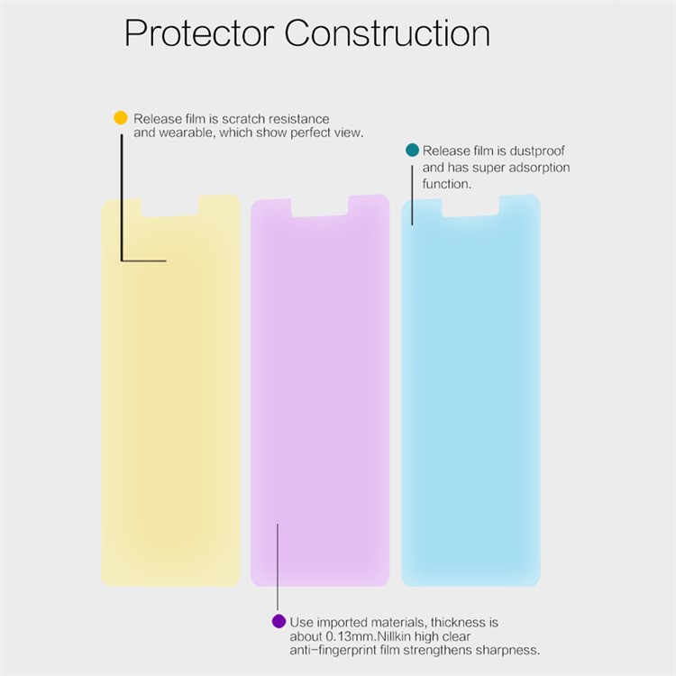 NILLKIN for Xiaomi Redmi 4 Anti-fingerprint Crystal Clear Screen Protector Film-4