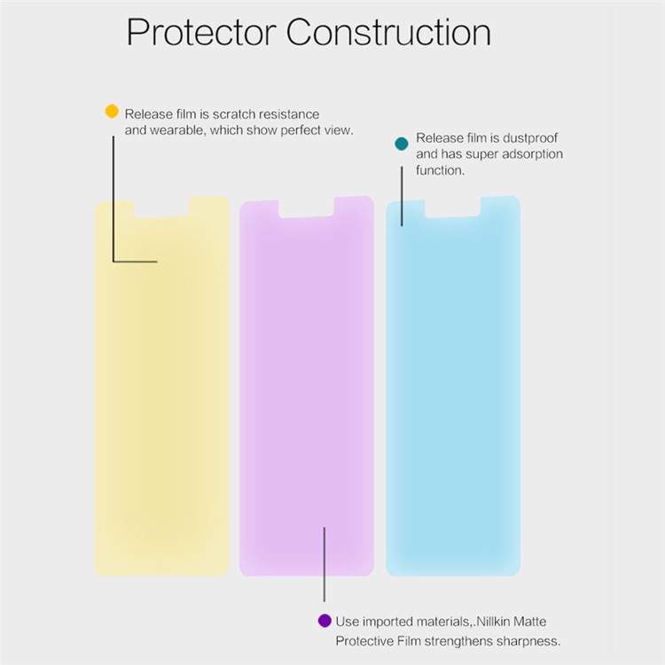 NILLKIN Matte Anti-scratch LCD Screen Guard Film for Xiaomi Redmi 4-4