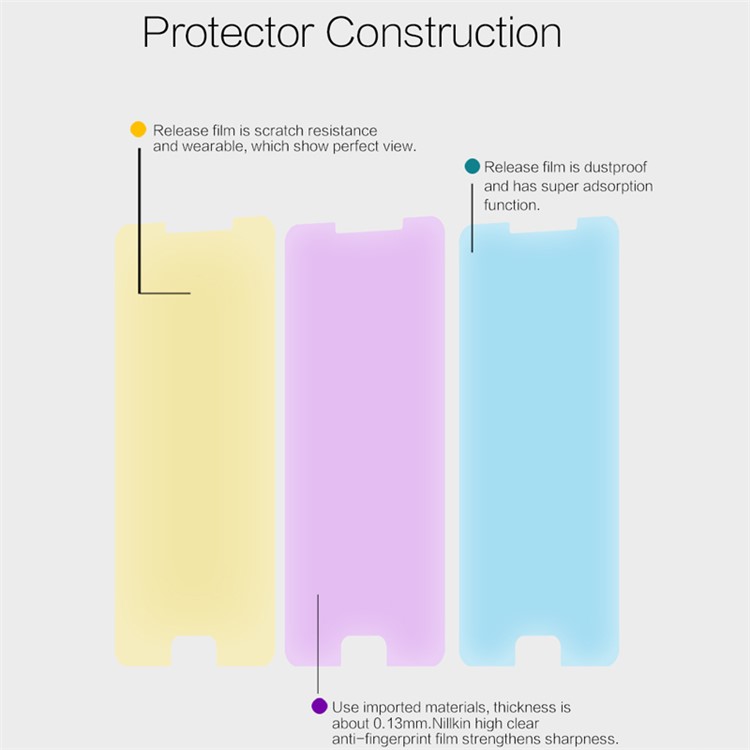 NILLKIN for Meizu m5 Anti-fingerprint Crystal Clear Screen Protector Film-3