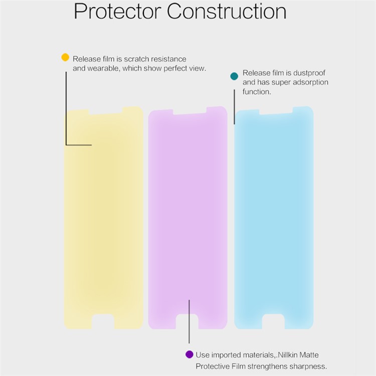 NILLKIN Matte Anti-scratch LCD Screen Guard Film for Meizu m5-4