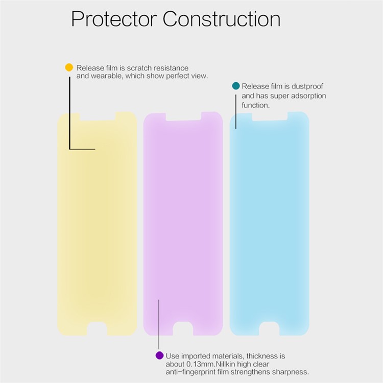 NILLKIN for Oppo R9s Anti-fingerprint Ultra Clear Screen Protector Film-4