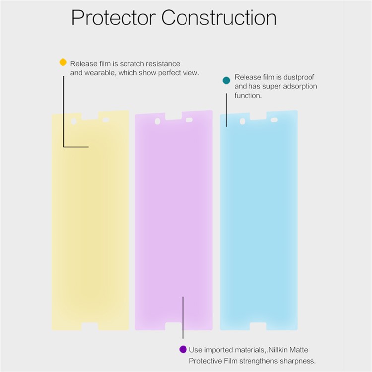 NILLKIN Matte Anti-scratch LCD Screen Film Skin for Sony Xperia X Compact-4