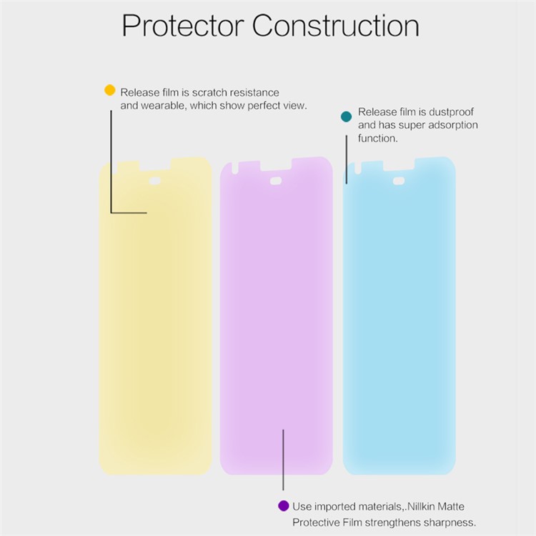 NILLKIN Matte Anti-scratch LCD Screen Protector Film for Asus Zenfone 3 Ultra ZU680KL-4