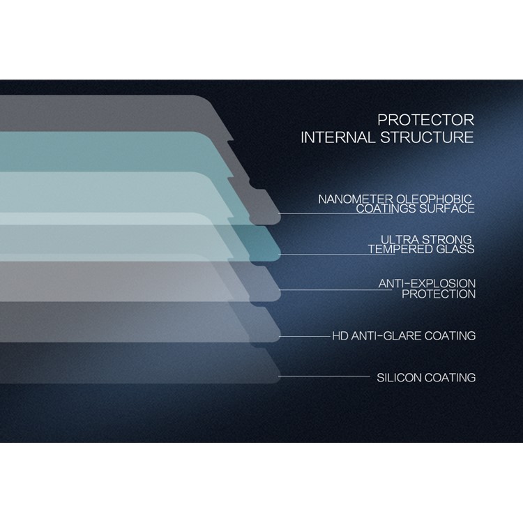 NILLKIN Amazing H+PRO for Huawei Mate 9 Tempered Glass Screen Protector Nanometer Anti-Explosion-11