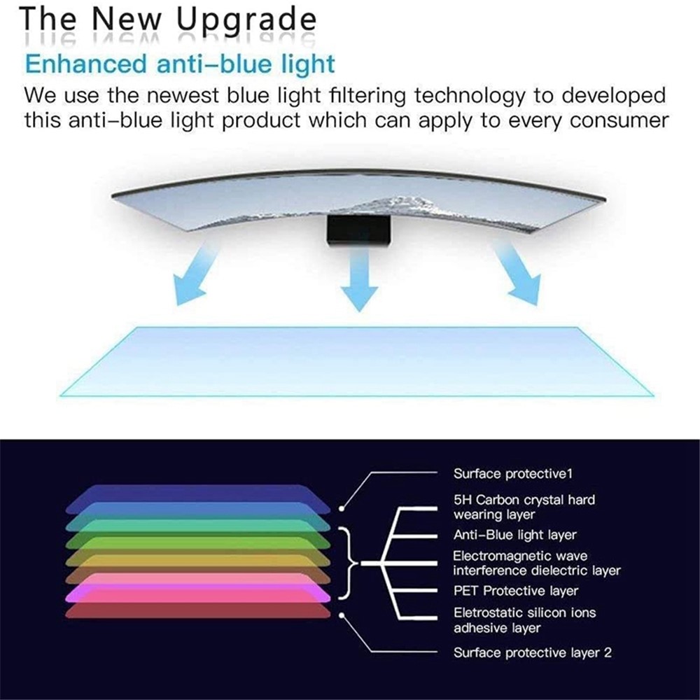 For iPad Pro 11-inch (2021)/(2020)/(2018) Anti-blue-ray Anti-glare Full Screen Protector Fingerprint-free Tempered Glass Film-9