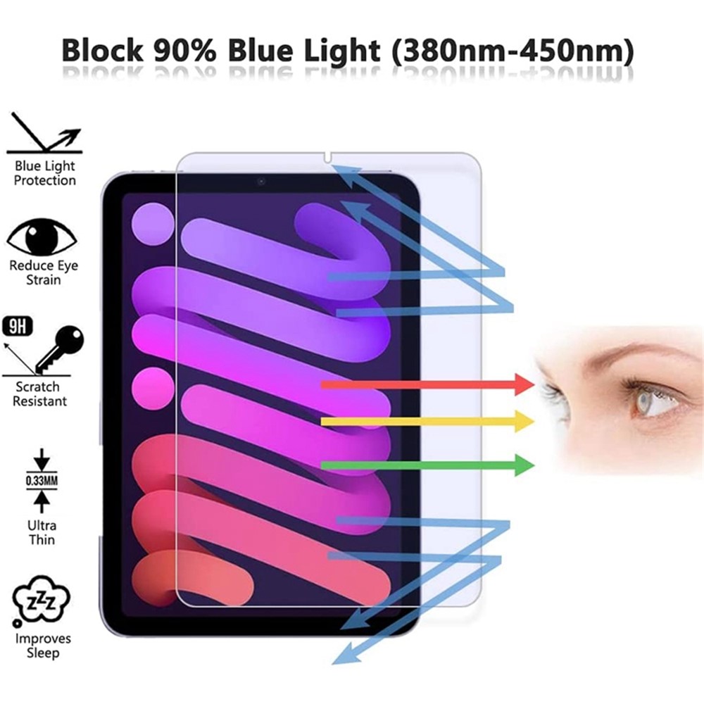 Anti-blue-ray Tempered Glass Film for iPad mini (2021), Anti-glare Ultra Slim Scratch-resistant Full Screen Protector-5