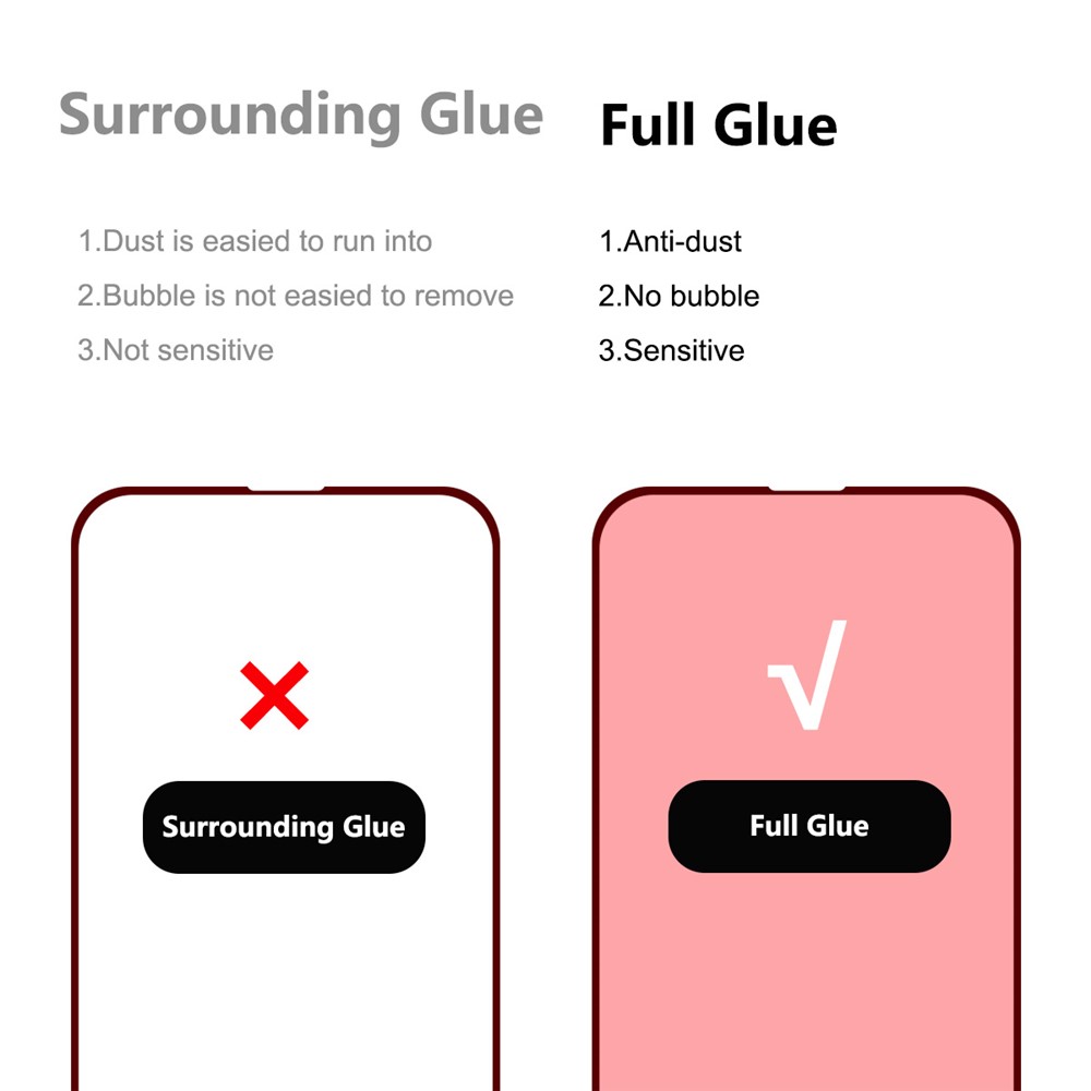 ENKAY HAT PRINCE For iPhone 14 6.1 inch HD Clear Full Screen Protector 6D Silk Printing Full Glue High Aluminium-silicon Glass Film-3