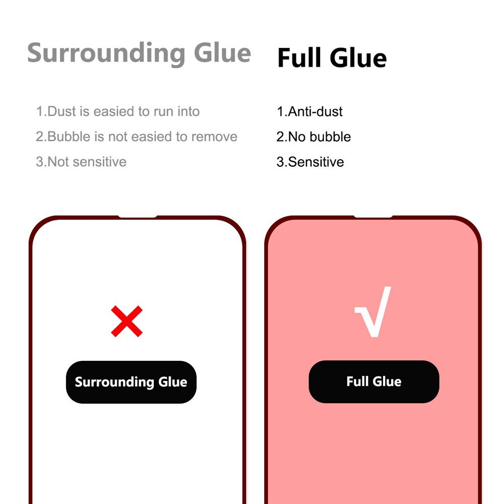 ENKAY HAT PRINCE For iPhone 14 6.1 inch High Aluminium-silicon Glass Film Full Glue 2.5D Arc Edge 0.26mm 9H Shatter-proof Full Screen Protector-3