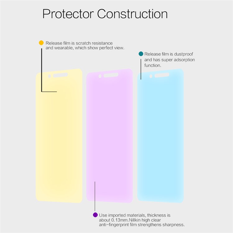 Nillkin HD Clear Screen Guard Anti-Fingerabdruck-Schutzfolie Für Huawei Genießen 6s / Ehre 6C-5