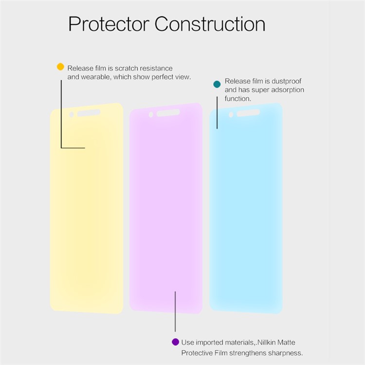 NILLKIN for Huawei Enjoy 6s Matte Protection Film Anti-scratch Screen Guard-5