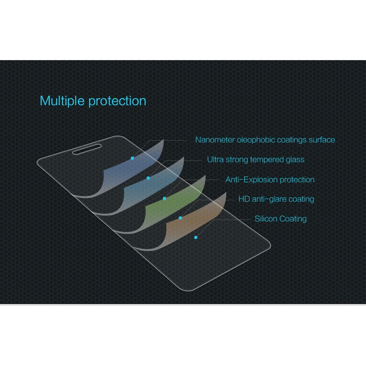 NILLKIN Amazing H for Huawei Enjoy 6s Tempered Glass Screen Protector 9H Anti-explosion - Transparent-9