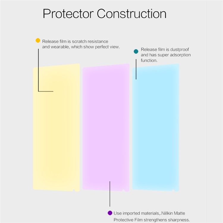NILLKIN for Xiaomi Mi Mix Matte Anti-scratch LCD Screen Protector Mobile Phone Film-5