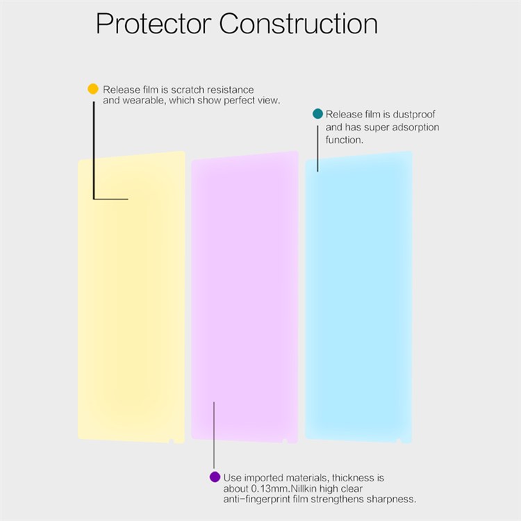 NILLKIN for Xiaomi Mi Mix Anti-fingerprint HD Clear LCD Screen Film Protector-5