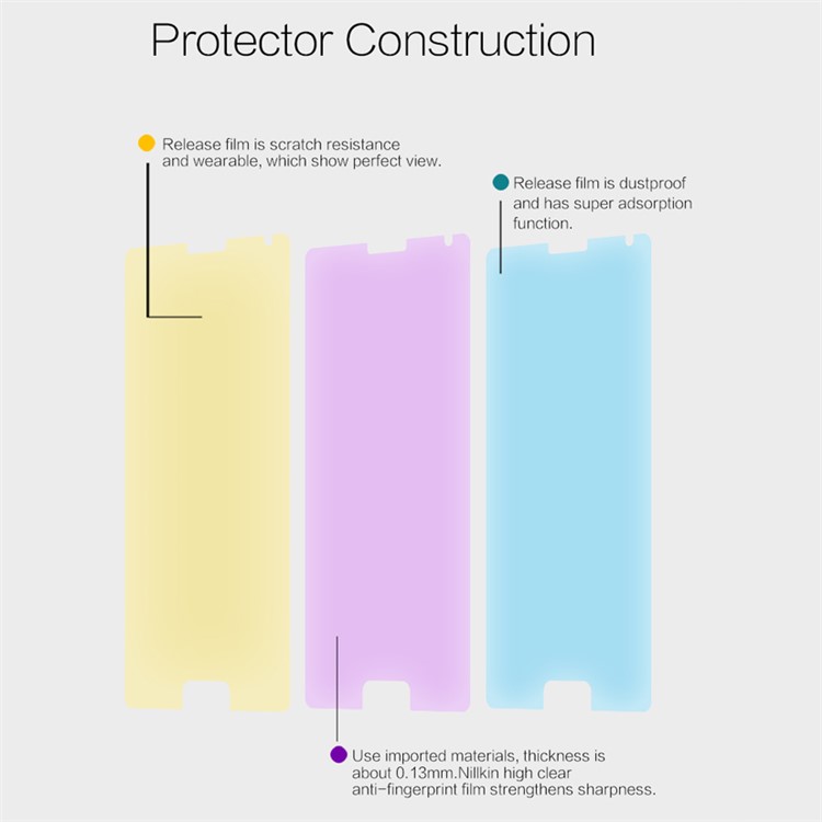 NILLKIN for Lenovo ZUK Edge Anti-fingerprint HD Clear LCD Screen Film Protector-5