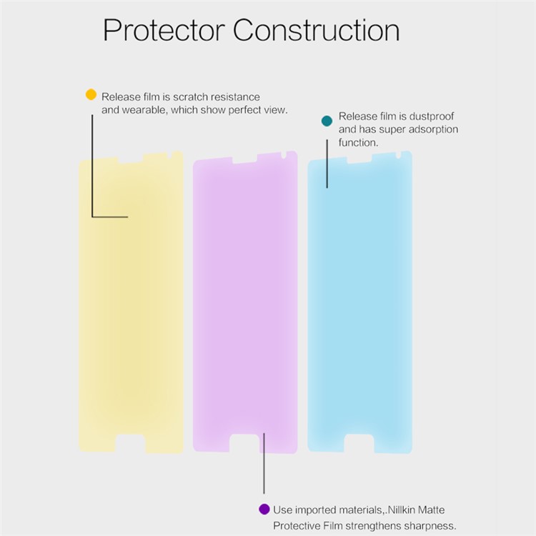 NILLKIN for Lenovo ZUK Edge Matte Anti-scratch LCD Screen Protector Mobile Phone Film-5