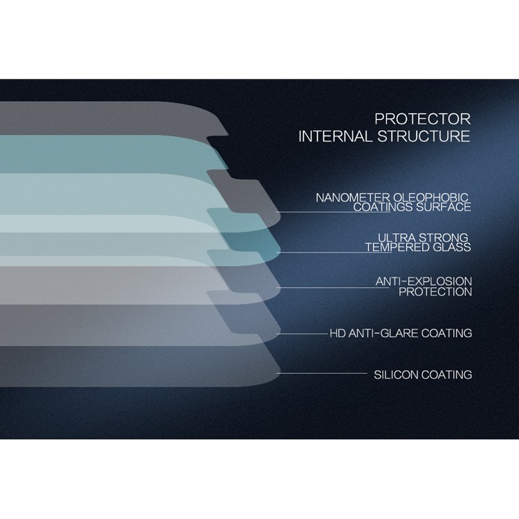 NILLKIN Amazing H+PRO Tempered Glass Mobile Screen Film for Samsung Galaxy A5 (2017), Nanometer Anti-Explosion-11
