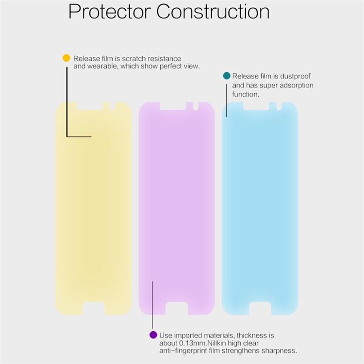 NILLKIN for Samsung Galaxy A7 (2017) Anti-fingerprint HD Clear Mobile Screen Protector Film-5