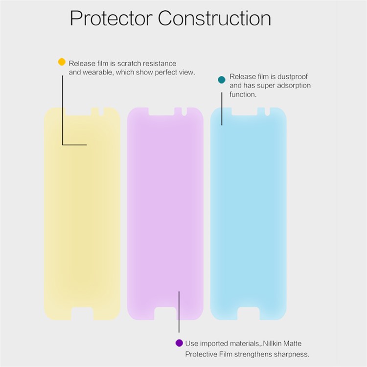 NILLKIN for Samsung Galaxy A7 (2017) Anti-scratch Matte Screen Protector Guard Film-5