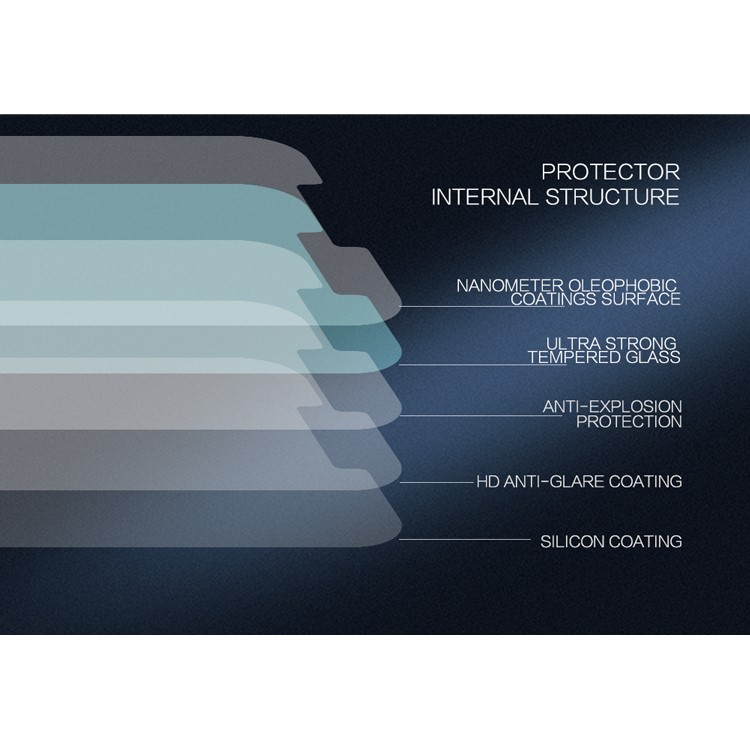 NILLKIN Amazing H+PRO Tempered Glass Screen Protector for Samsung Galaxy A7 (2017), Nanometer Anti-Explosion-11