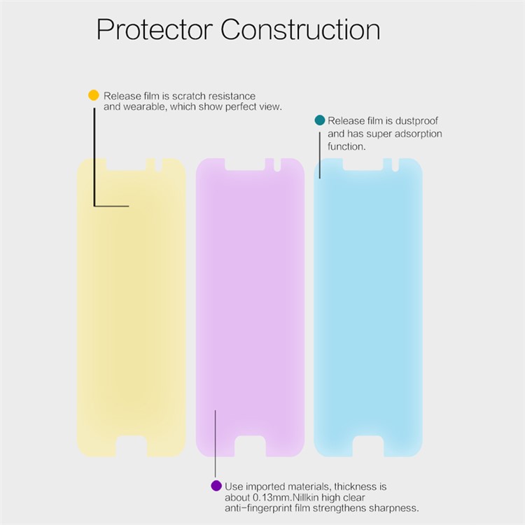 NILLKIN for Samsung Galaxy A3 (2017) Anti-fingerprint HD Clear Mobile Screen Protector Film-4