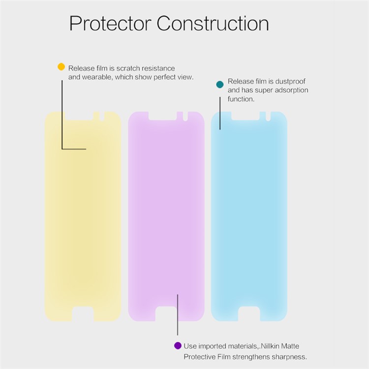 NILLKIN for Samsung Galaxy A3 (2017) Matte Anti-scratch LCD Screen Protector Mobile Guard Film-4