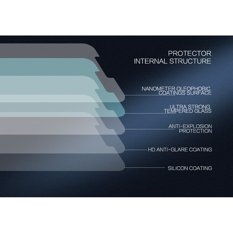 NILLKIN Amazing H+PRO Tempered Glass Screen Protector for Samsung Galaxy A3 (2017), Nanometer Anti-Explosion-10
