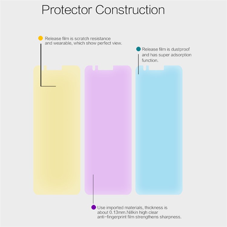 NILLKIN Crystal Clear Anti-fingerprint Screen Protector Film Cover for Asus Zenfone 3 Zoom ZE553KL-5