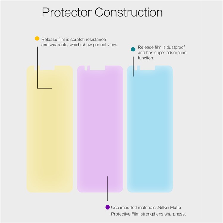 NILLKIN Anti-scratch Matte Screen Protector Shield Film for Asus Zenfone 3 Zoom ZE553KL-6