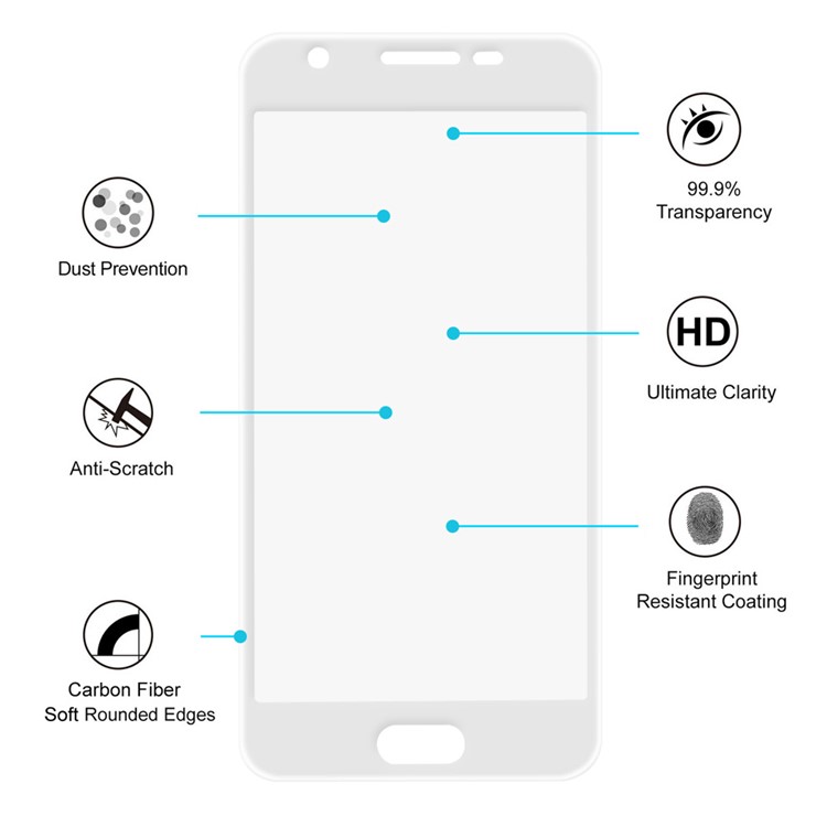 HAT PRINCE 3D Curved Carbon Fiber Full Tempered Glass Screen Protector for Samsung Galaxy On5 2016 / J5 Prime - White-3