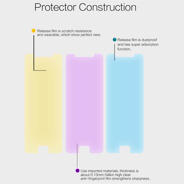 NILLKIN for Asus Zenfone 3s Max ZC521TL Anti-fingerprint HD Clear Mobile Screen Protector Film-4