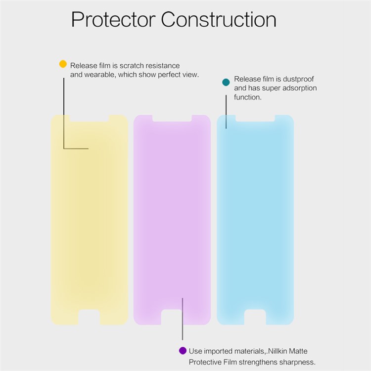 NILLKIN Anti-scratch Matte Screen Protector Shield Film for Asus Zenfone 3s Max ZC521TL-4