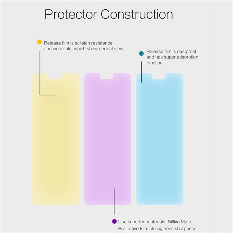 NILLKIN for Huawei P8 Lite (2017) / Honor 8 Lite Matte Anti-scratch LCD Screen Protector Mobile Film-4