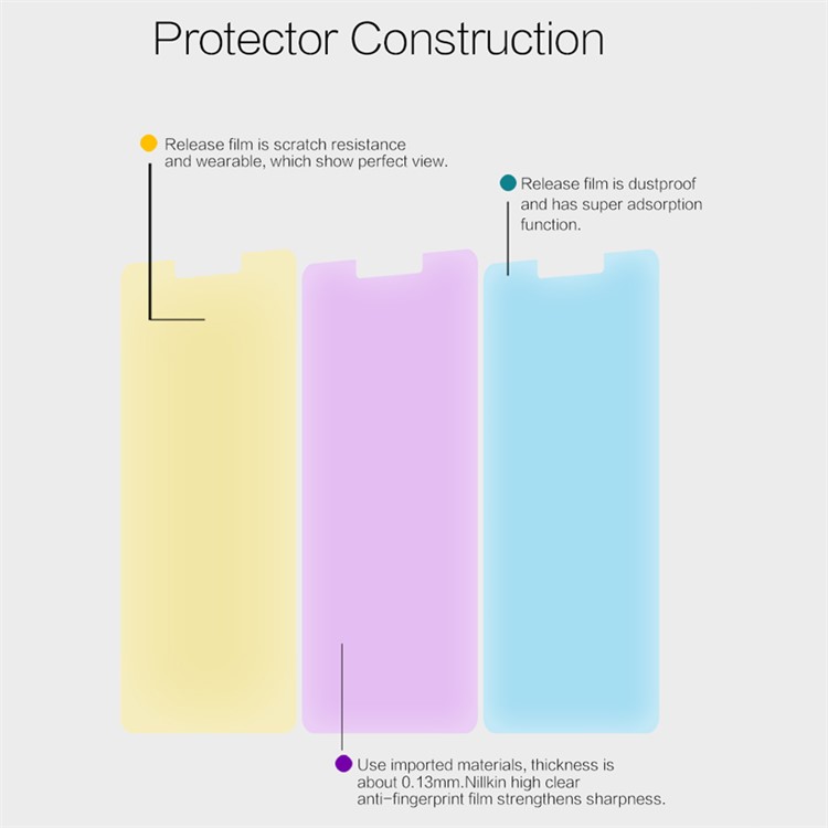 NILLKIN for Xiaomi Redmi Note 4X Anti-fingerprint HD Clear LCD Screen Protector Film-4