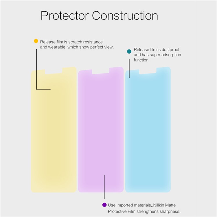 NILLKIN for Xiaomi Redmi Note 4X Matte Anti-scratch LCD Screen Protector Mobile Film-4