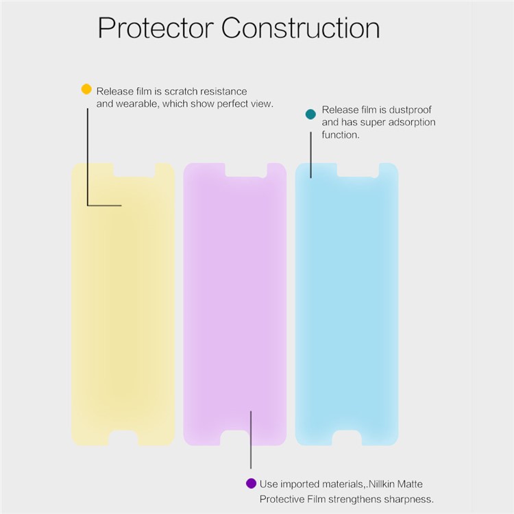 NILLKIN for HTC U Play Matte Anti-scratch LCD Screen Protector Mobile Film-4