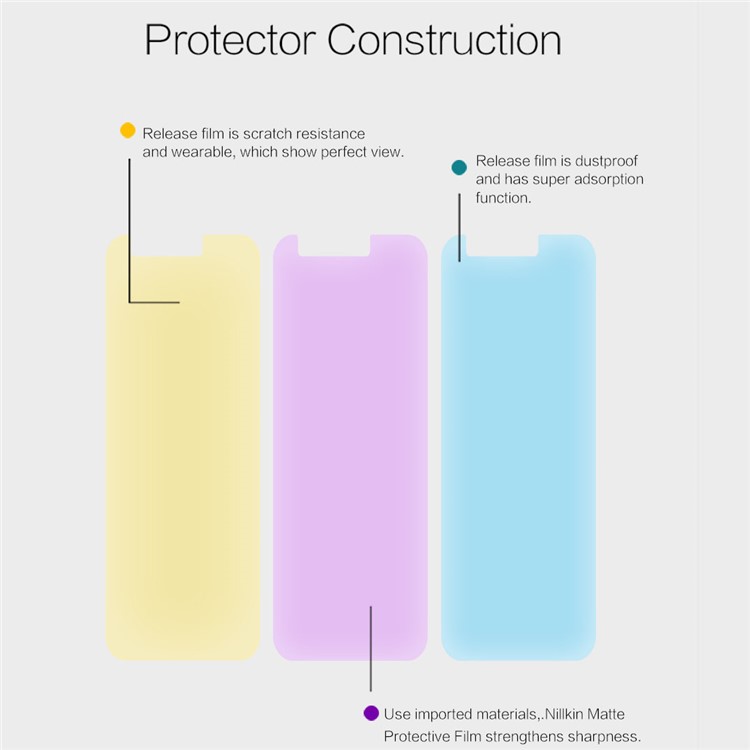 NILLKIN for LG K10 (2017) Matte Anti-scratch LCD Screen Protector Mobile Film-4